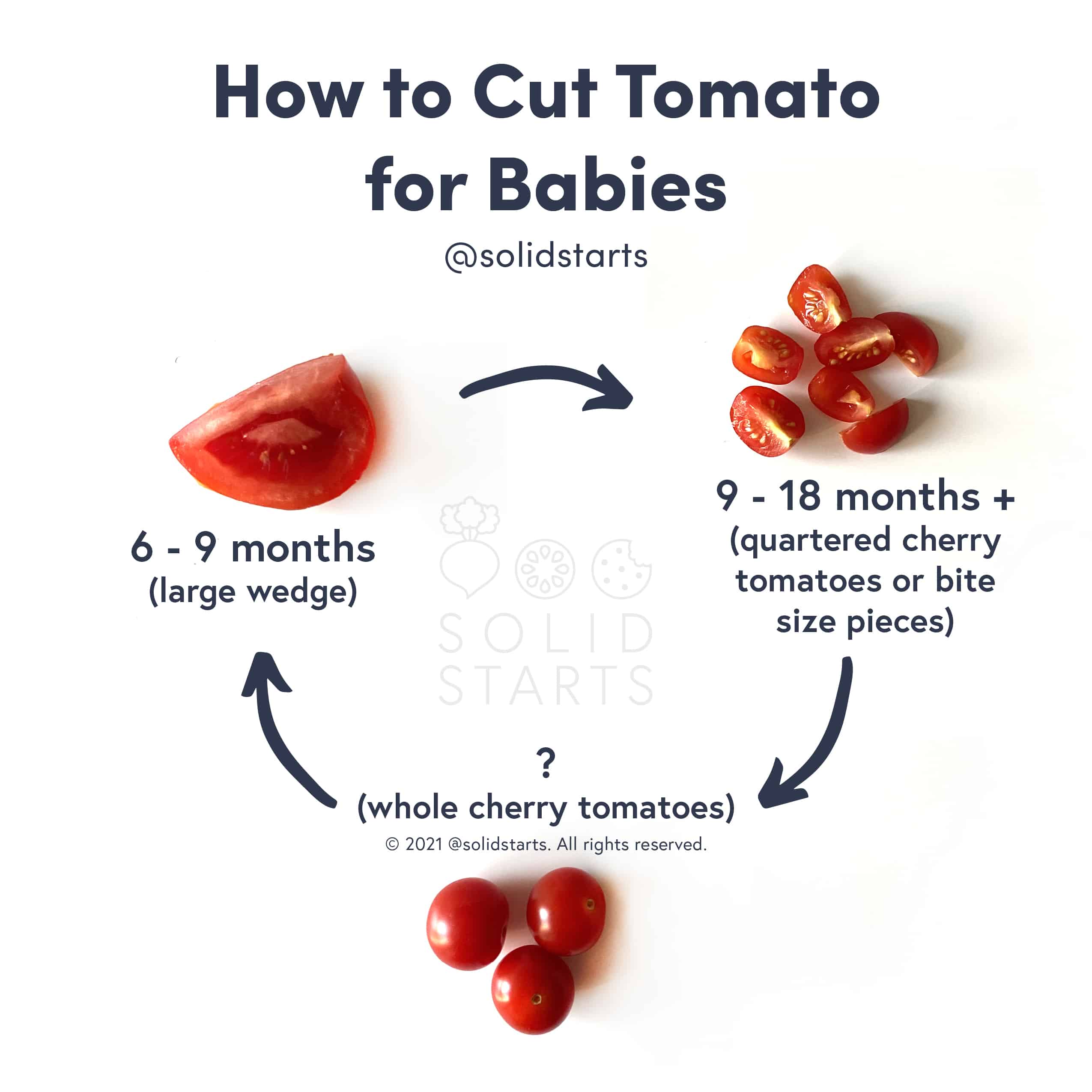 Cách cắt cà chua cho bé ăn dặm theo phương pháp bé tự chỉ huy BLW