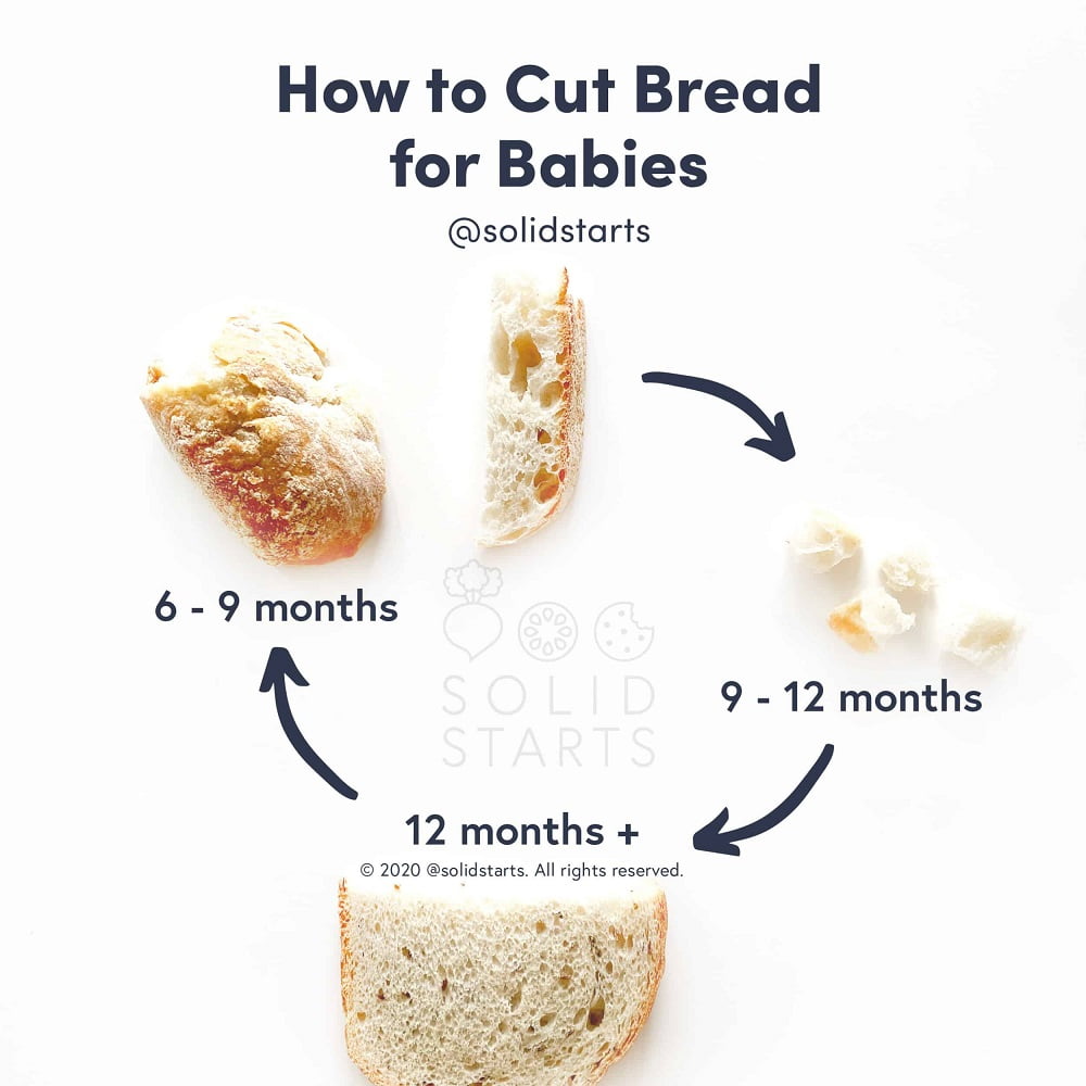 Cách chế biến bánh mì và khẩu phần ăn phù hợp cho bé ăn dặm